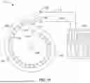 Fig. 09 - MULTI-DEPTH SPIRAL MILLI FLUIDIC DEVICE FOR WHOLE MOUNT ZEBRAFISH ANTIBODY STAINING