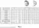 Fig. 06 - BIOTIN-TRAP BEADS AND METHODS OF PRODUCTION AND USE THEREOF