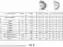 Fig. 07 - BIOTIN-TRAP BEADS AND METHODS OF PRODUCTION AND USE THEREOF