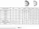Fig. 08 - BIOTIN-TRAP BEADS AND METHODS OF PRODUCTION AND USE THEREOF