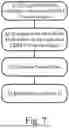 Fig. 08 - AUTOMATIC INVERSION TIME SELECTION FOR FLOW-INDEPENDENT DARK BLOOD DELAYED ENHANCEMENT
