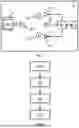 Fig. 02 - TEST ASSEMBLY AND METHOD FOR TESTING A RADAR SENSOR
