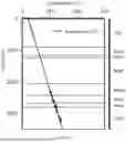 Fig. 06 - QUANTITATIVE SIMULATION METHOD FOR CONTRIBUTIONS OF THREE ORIGINS OF OVERPRESSURE IN SANDSTONE