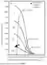 Fig. 08 - QUANTITATIVE SIMULATION METHOD FOR CONTRIBUTIONS OF THREE ORIGINS OF OVERPRESSURE IN SANDSTONE