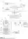 Fig. 02 - WEATHER DETECTION FOR A VEHICLE ENVIRONMENT