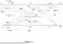 Fig. 02 - DIRECTING ELECTROMAGNETIC RADIATION