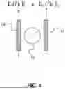 Fig. 03 - PHOTONIC CHIP WITH AN OPTICAL RESONATOR COUPLER