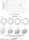 Fig. 10 - METHOD AND APPARATUS FOR LIMITING GROWTH OF EYE LENGTH