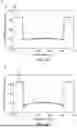 Fig. 05 - CONTACT LENSES AND METHODS RELATING THERETO