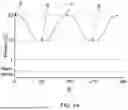 Fig. 16 - CONTACT LENSES AND METHODS RELATING THERETO