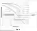 Fig. 08 - METHOD FOR DRIVING VARIABLE TRANSMISSION DISPLAY