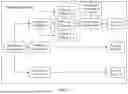 Fig. 05 - CONTROL DISPLAY METHOD AND ELECTRONIC DEVICE