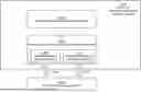 Fig. 01 - IDENTIFICATION OF RANDOM-ACCESS PAGES AND MITIGATION OF THEIR IMPACT ON COMPRESSIBLE COMPUTER MEMORIES