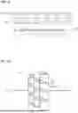 Fig. 17 - SEMICONDUCTOR MEMORY DEVICE