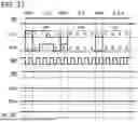 Fig. 28 - SEMICONDUCTOR MEMORY DEVICE