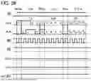 Fig. 29 - SEMICONDUCTOR MEMORY DEVICE