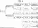 Fig. 07 - AUTOMATED OPERATION FOR SERVER LOG ACQUISITION