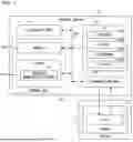 Fig. 02 - SCENARIO MANAGEMENT APPARATUS AND RECORDING MEDIUM