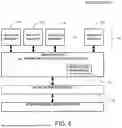 Fig. 06 - EVALUATING PATH EXPRESSIONS ON BINARY-ENCODED DOCUMENTS