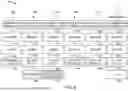 Fig. 09 - MACHINE LEARNING APPARATUS FOR DATA LINEAGE TRANSFORMATION