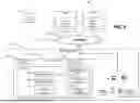 Fig. 02 - INDUSTRIAL APPLICATION PACKAGE MANAGEMENT
