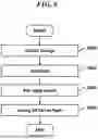 Fig. 09 - AUTOMOTIVE ELECTRONIC CONTROL UNIT AND A METHOD FOR IMPROVING READ/WRITE PERFORMANCE OF A CONFIGURATION FILE WITH A KEY-VALUE STRUCTURE