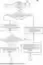 Fig. 01 - DISPARATE SOURCING OF TREE DATA STRUCTURES FOR SEARCHING AND SUGGESTING APPLICATION SERVICES