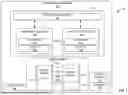 Fig. 02 - FLEXIBLE MEMORY MANAGEMENT FOR VIRTUAL MACHINES