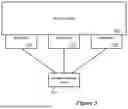 Fig. 06 - TEAMING OF SMART NICS