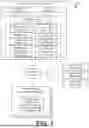 Fig. 02 - JUST-IN-TIME ASSEMBLY FOR MANAGED VIRTUAL MACHINES