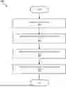 Fig. 01 - SYSTEMS AND METHODS FOR TASK MANAGEMENT