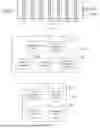Fig. 16 - Data Writing Method, Data Reading Method, Apparatus, Electronic Device, and Storage Medium