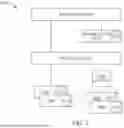 Fig. 03 - Hybrid Address Translation Cache Using DRAM