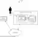Fig. 01 - Control plane service of a distributed caching platform