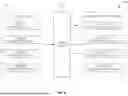 Fig. 07 - PREDICTING PURGE EFFECTS IN HIERARCHICAL DATA ENVIRONMENTS