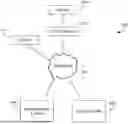 Fig. 01 - COMBINED ACTIVITIES HISTORY ON A DEVICE