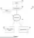 Fig. 02 - COMBINED ACTIVITIES HISTORY ON A DEVICE