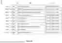 Fig. 05 - COMBINED ACTIVITIES HISTORY ON A DEVICE