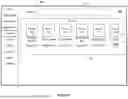 Fig. 09 - COMBINED ACTIVITIES HISTORY ON A DEVICE