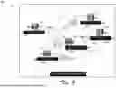 Fig. 06 - SEARCHING FOR IMAGES USING GENERATED IMAGES