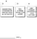 Fig. 06 - METHOD AND SYSTEM TO MANAGE DESIGN INFORMATION OF MOTORIZED PARTS FOR VEHICLES