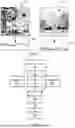 Fig. 02 - MULTI-SOURCE DOMAIN ADAPTATION VIA PROMPT-BASED META-LEARNING