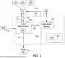 Fig. 02 - SYSTEMS AND METHODS FOR DYNAMICALLY UPDATING MODELS USING MACHINE LEARNING