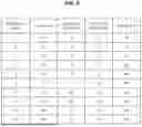 Fig. 09 - BEHAVIOR CHANGE INTERVENTION SYSTEM, BEHAVIOR CHANGE INTERVENTION METHOD, AND NON-TRANSITORY COMPUTER READABLE STORAGE MEDIUM
