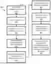 Fig. 07 - SYSTEMS AND METHODS FOR AUTOMATING BENCHMARK GENERATION USING NEURAL NETWORKS FOR IMAGE OR VIDEO SELECTION