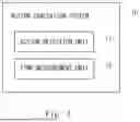 Fig. 02 - ACTION EVALUATION SYSTEM, ACTION EVALUATION METHOD, AND NON-TRANSITORY COMPUTER-READABLE MEDIUM