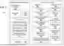 Fig. 06 - NON-SCRIPTED AWARD OPPORTUNITIES