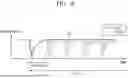 Fig. 09 - DISPLAY APPARATUS