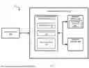 Fig. 02 - AUTOMATED VOLTAGE DEMARCATION (VDM) ADJUSTMENT FOR MEMORY DEVICE