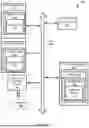 Fig. 07 - AUTOMATED VOLTAGE DEMARCATION (VDM) ADJUSTMENT FOR MEMORY DEVICE
